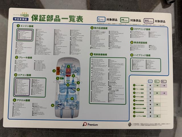 中古車保証の保証部品一覧表